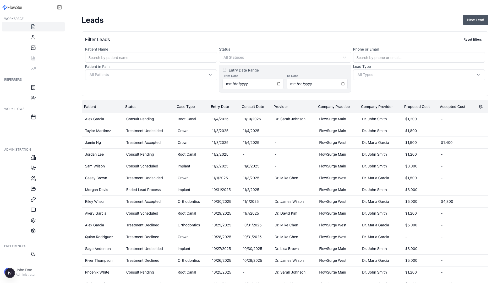 FlowSurge AI Leads Management